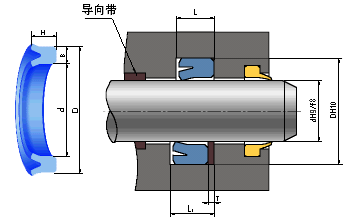 軸、孔兩用ZZKY型密封圈（UHS型）